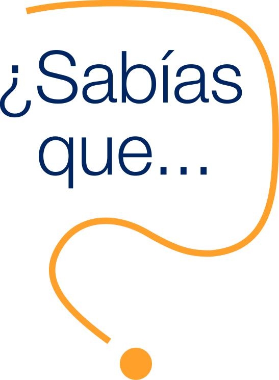 ¿Sabías que… – Blog de sati